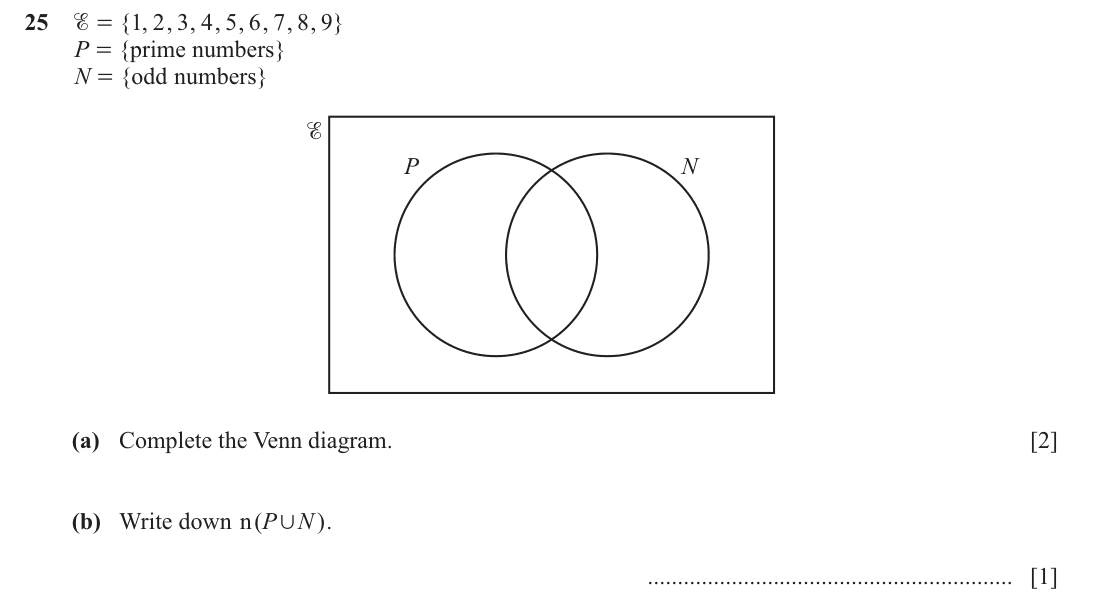 question