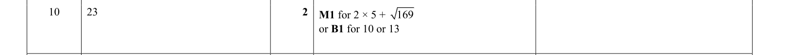 answer