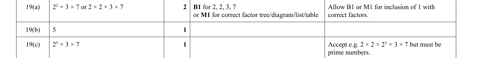 answer