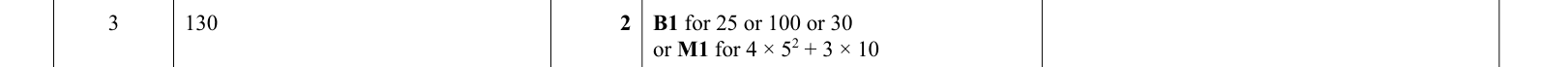 answer