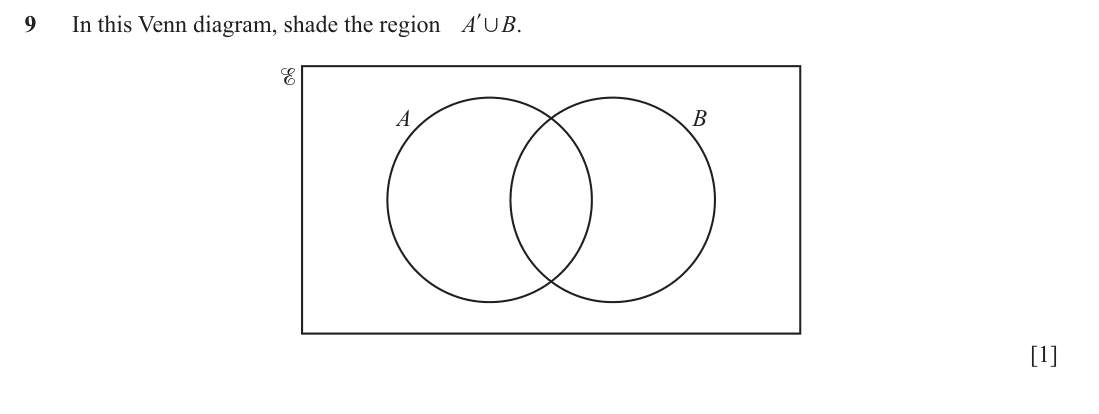 question