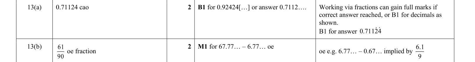answer