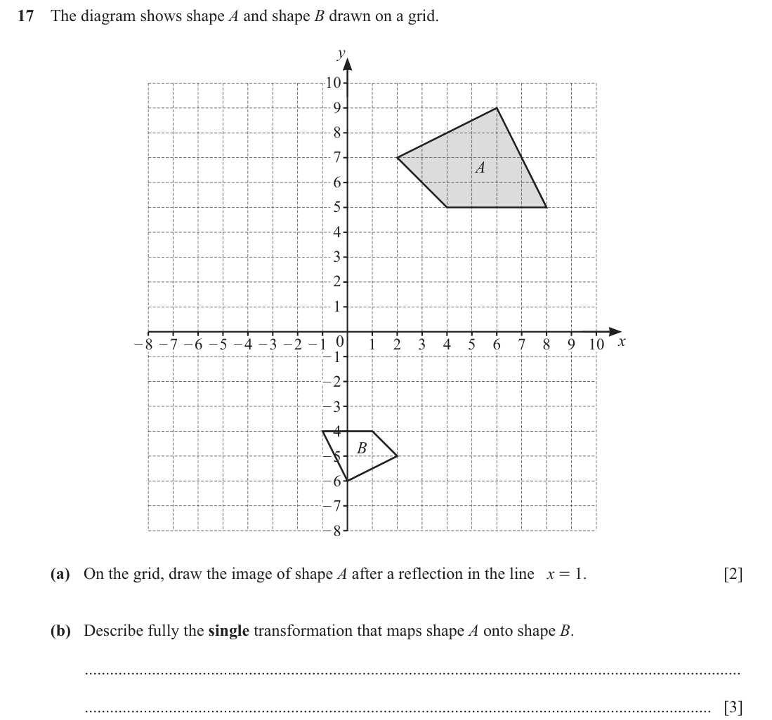question