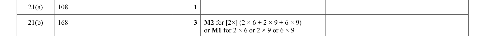 answer