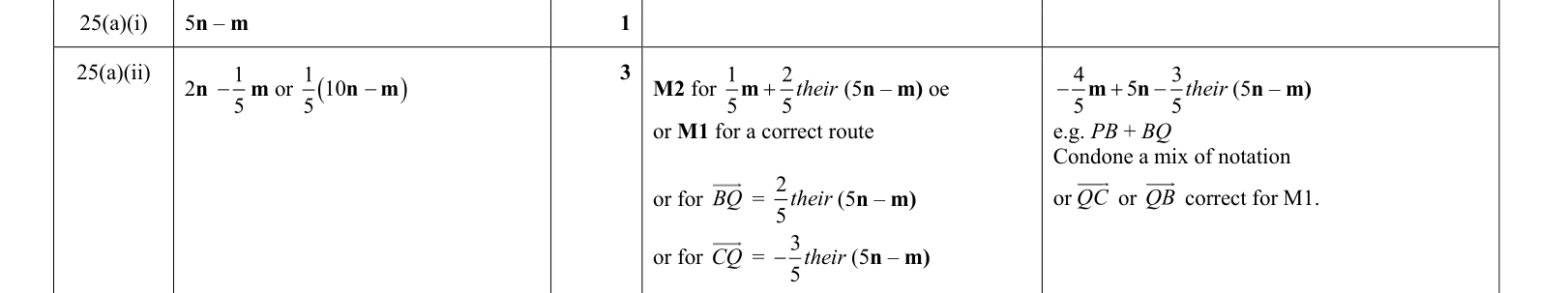 answer