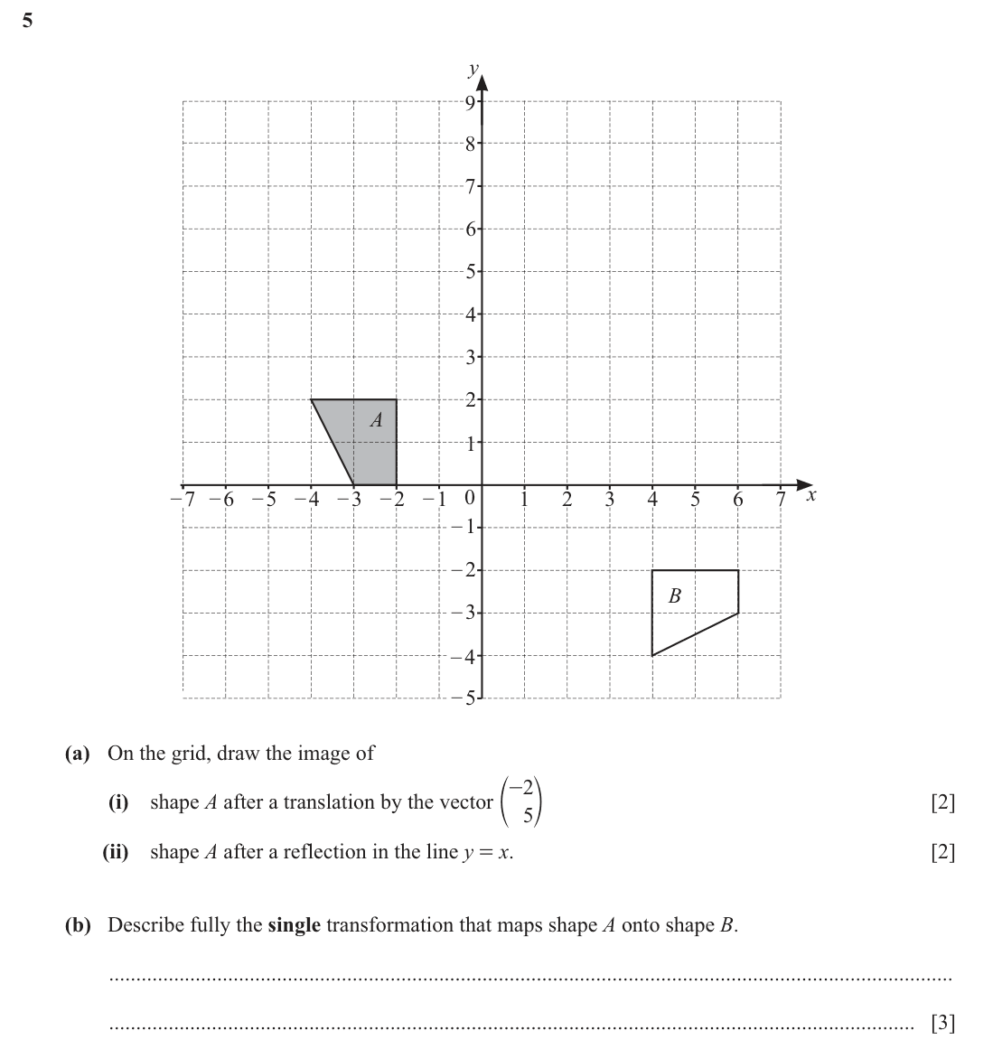 question