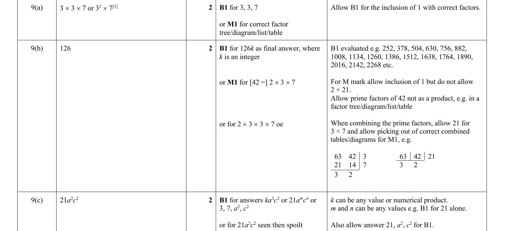 answer