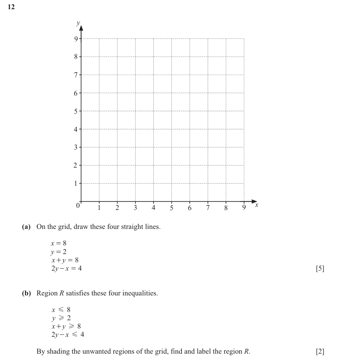 question