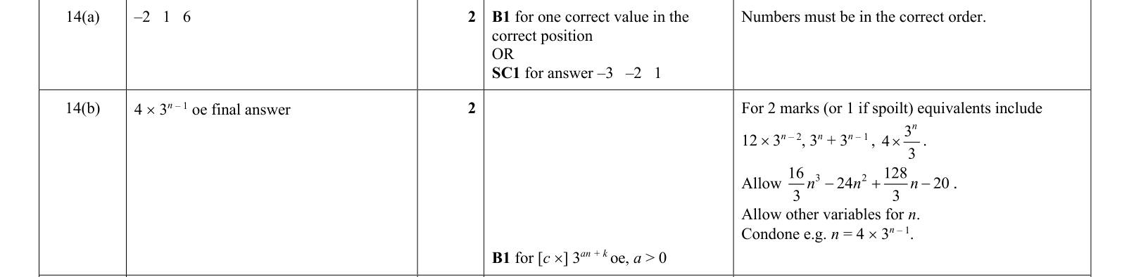 answer