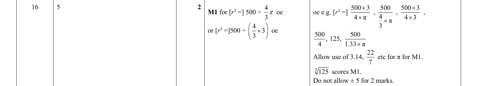 answer