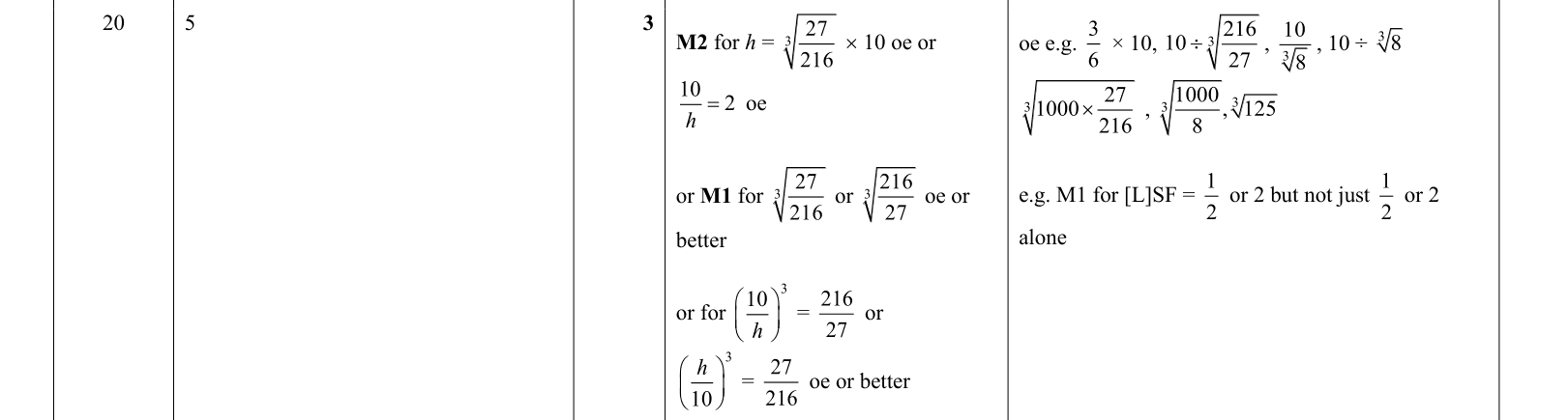 answer