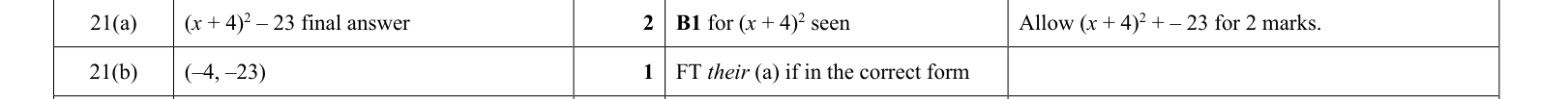 answer