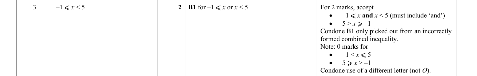 answer