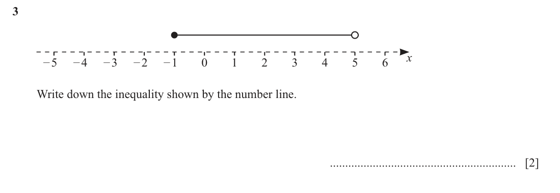 question