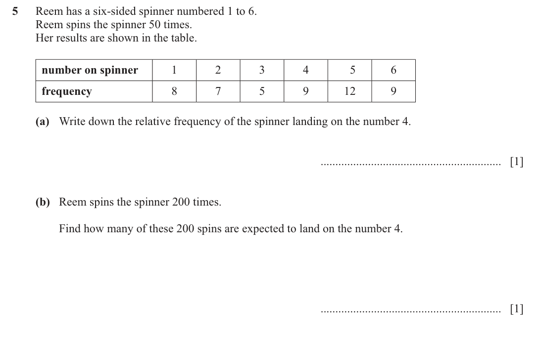 question