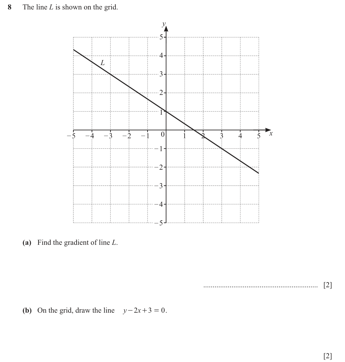 question