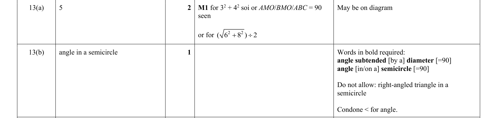 answer