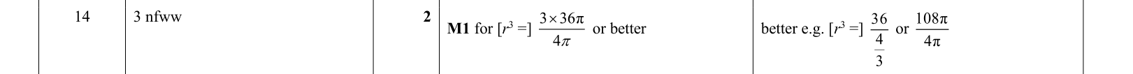 answer