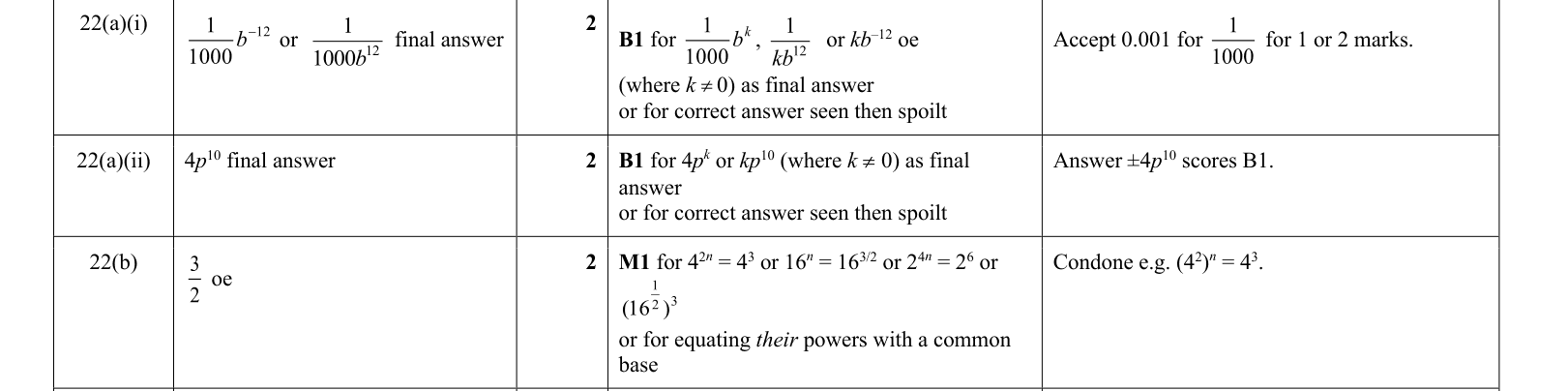 answer