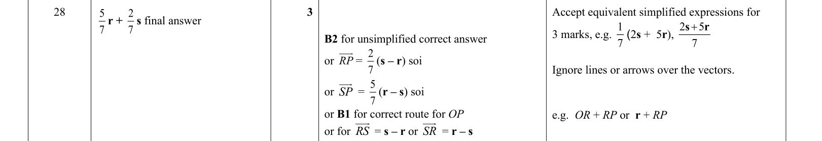 answer