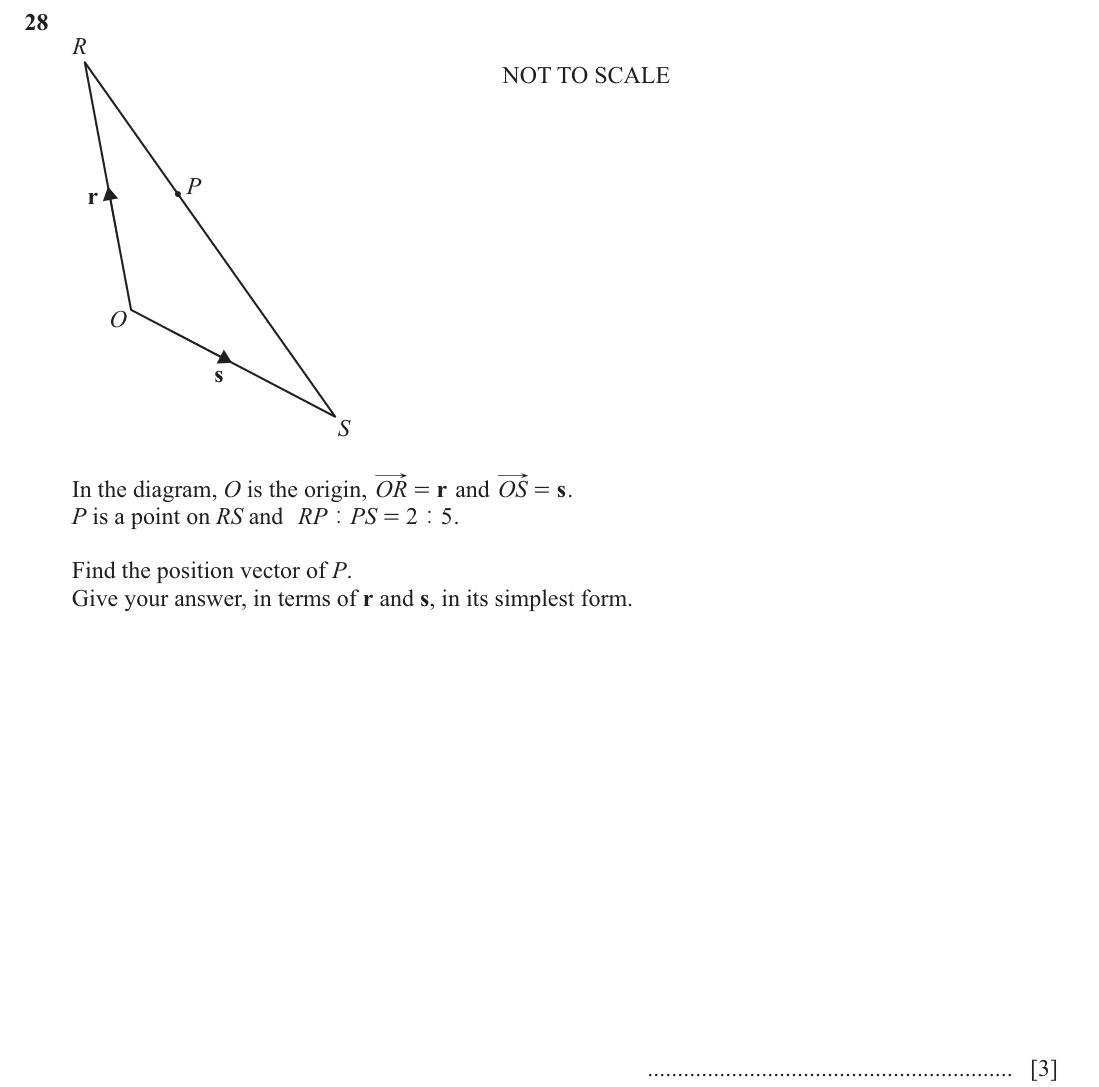 question