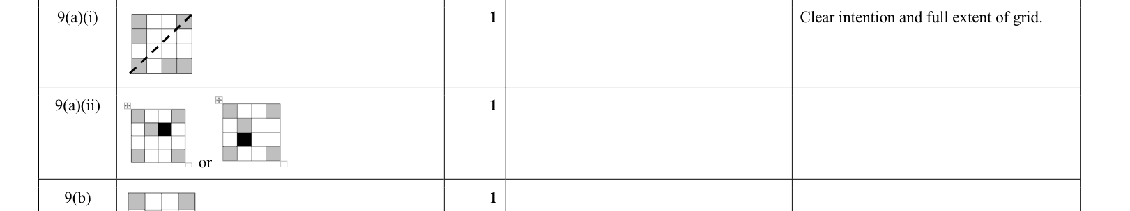 answer