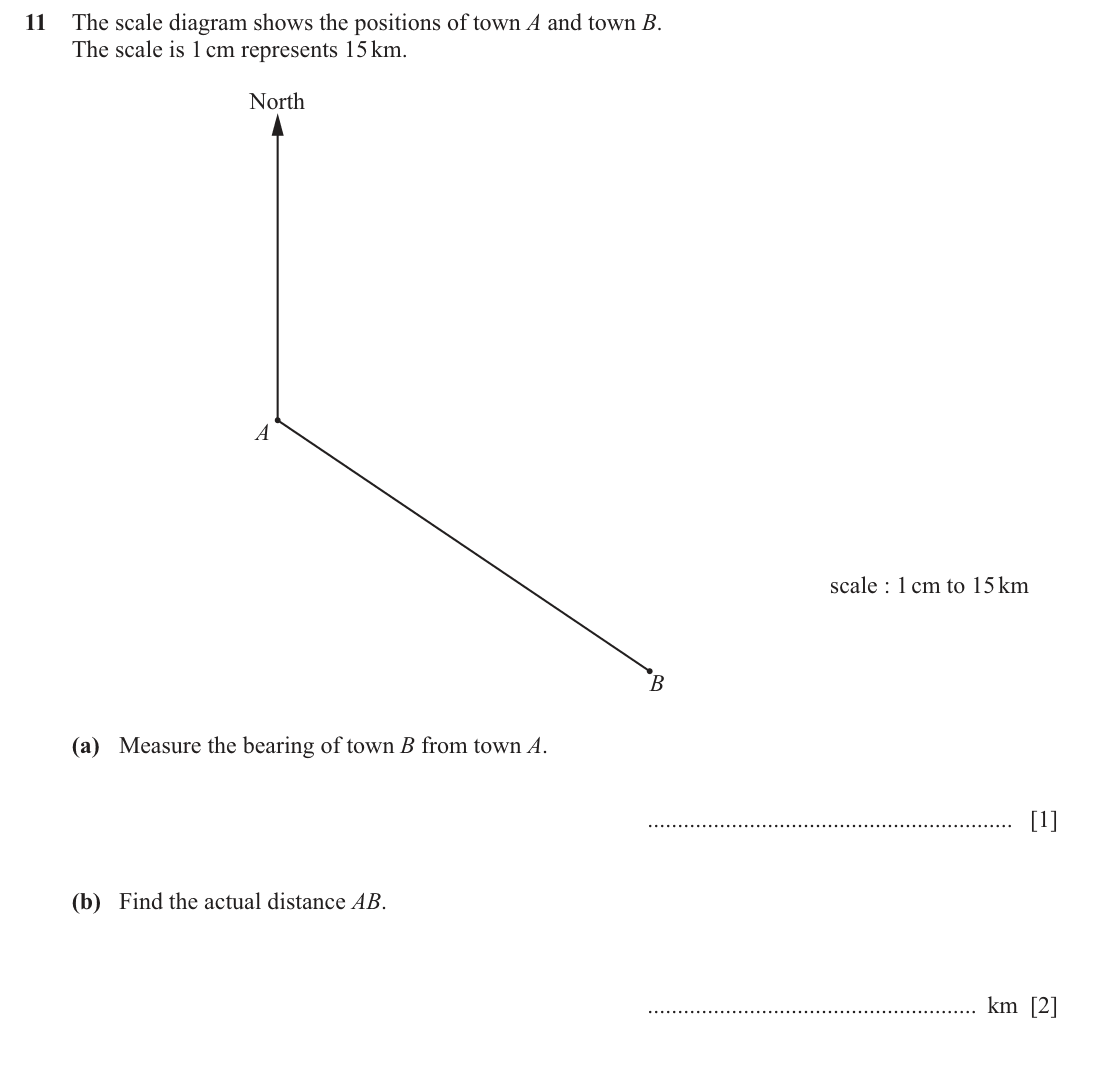 question