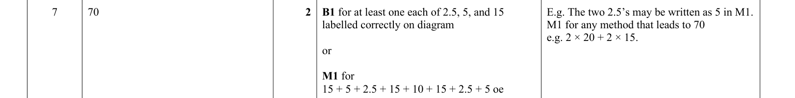 answer