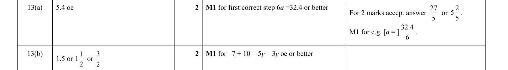 answer