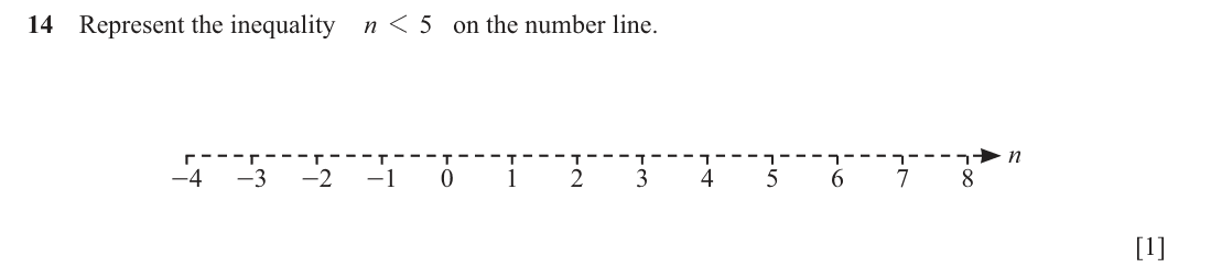 question