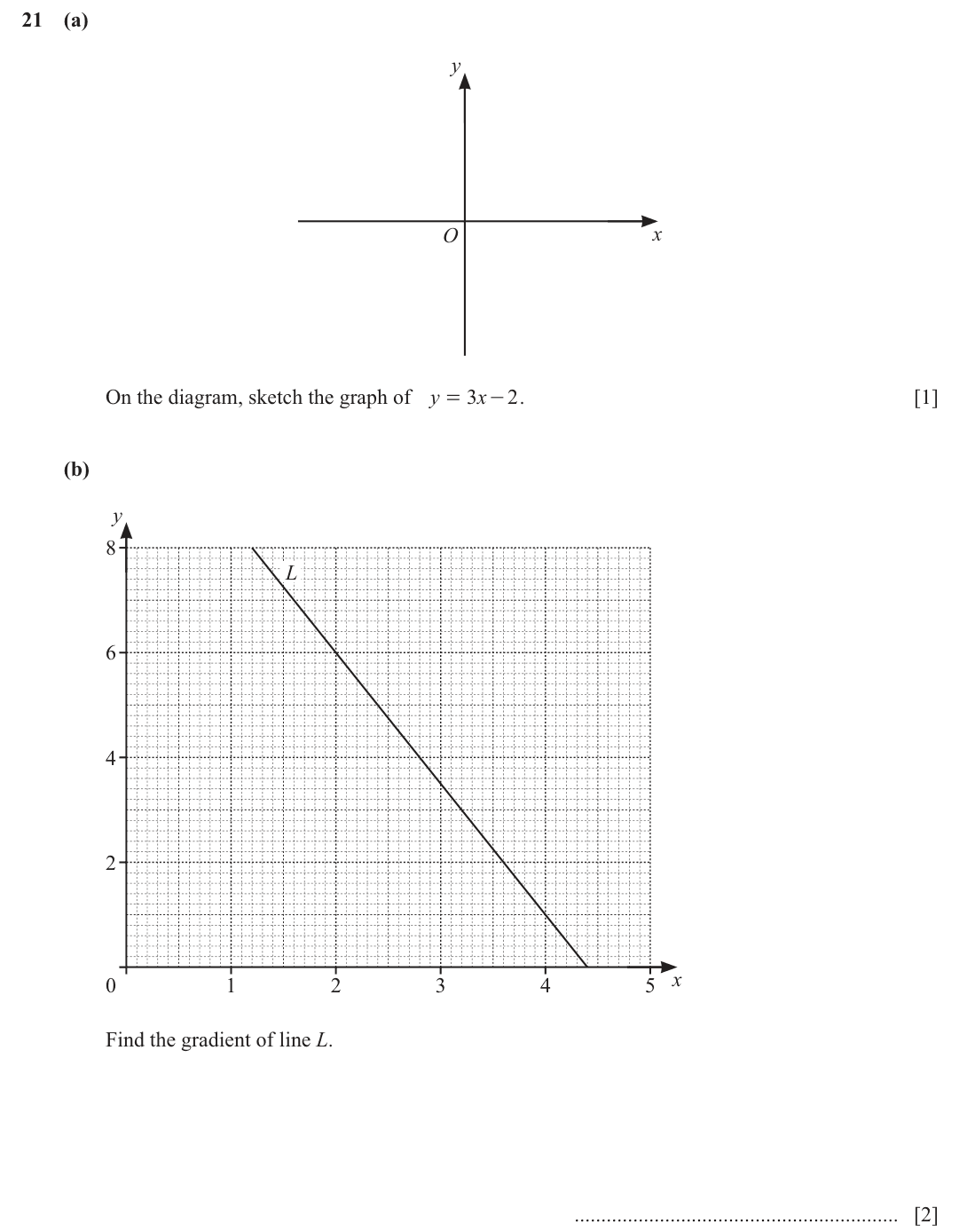 question