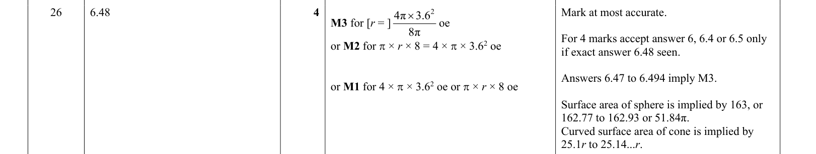 answer