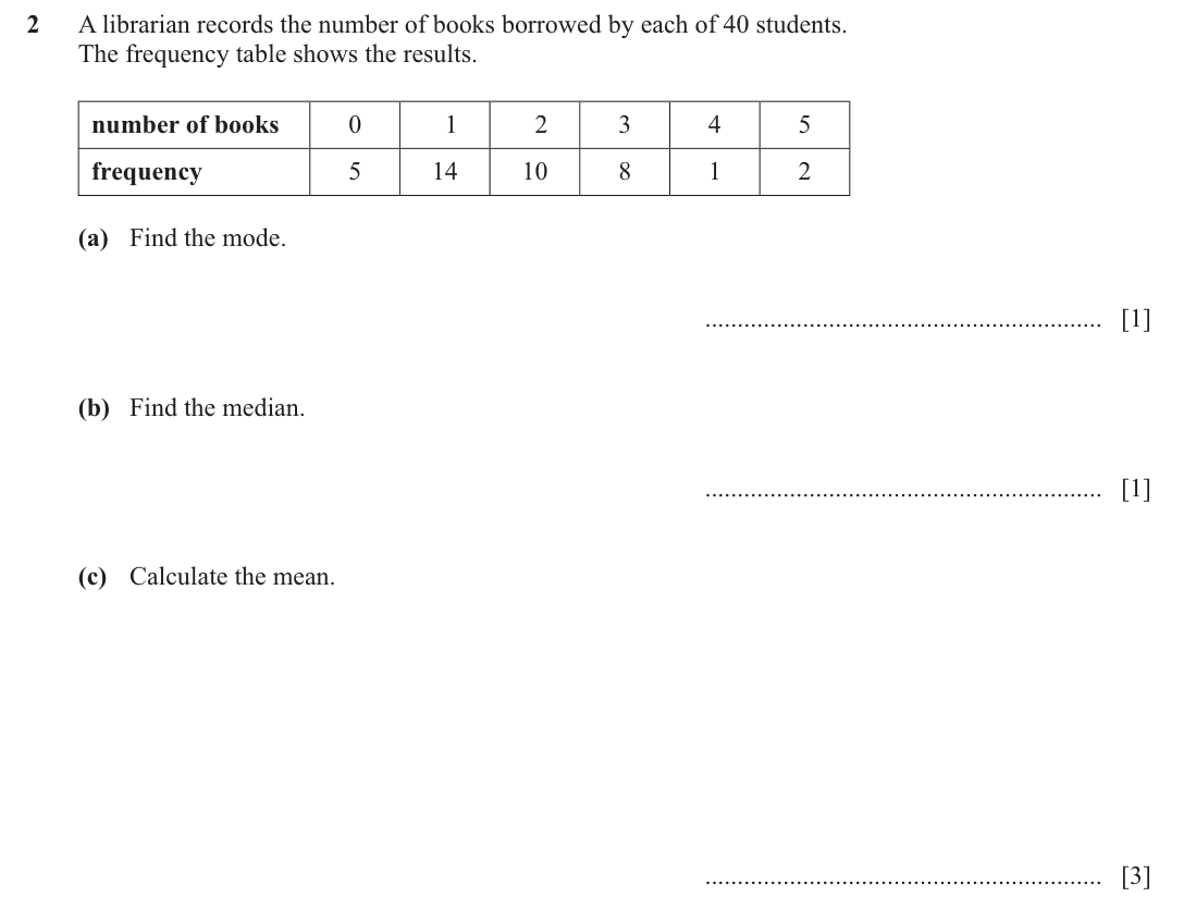 question