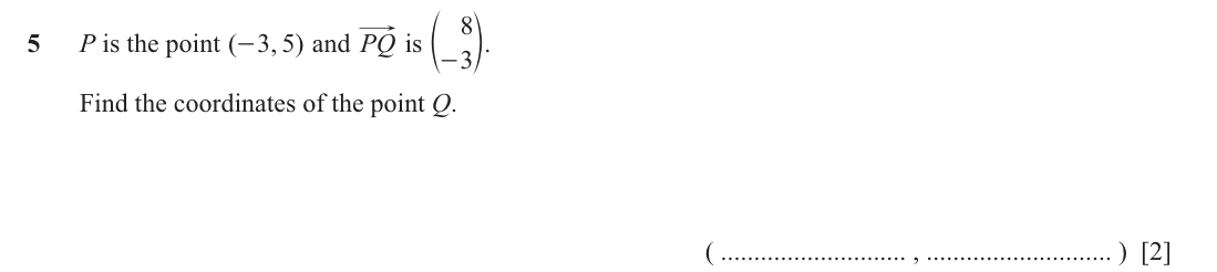 question