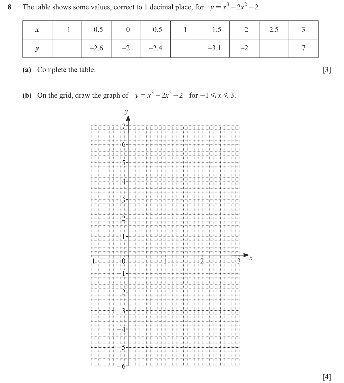 question