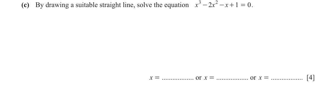 question