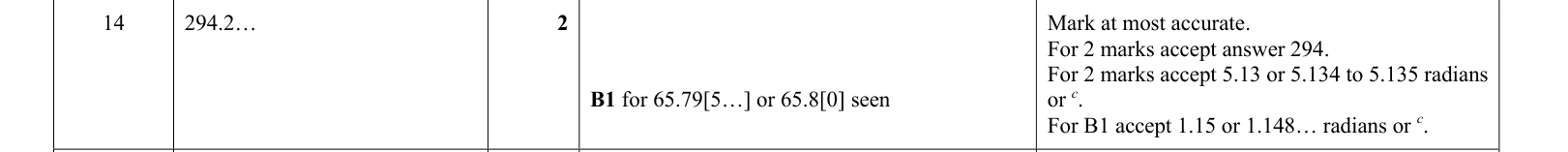 answer