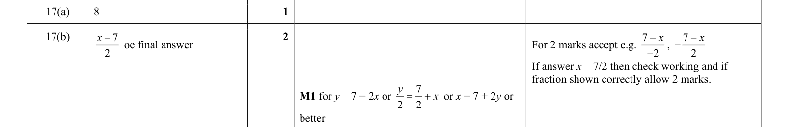 answer