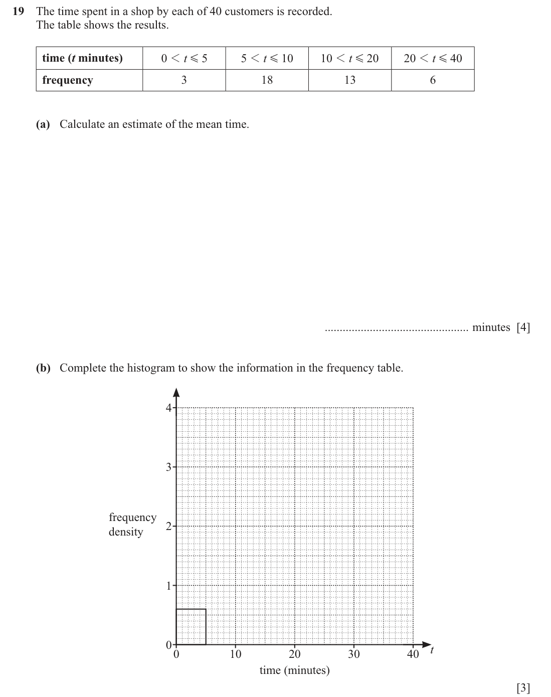 question