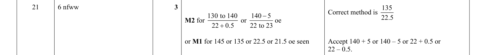 answer