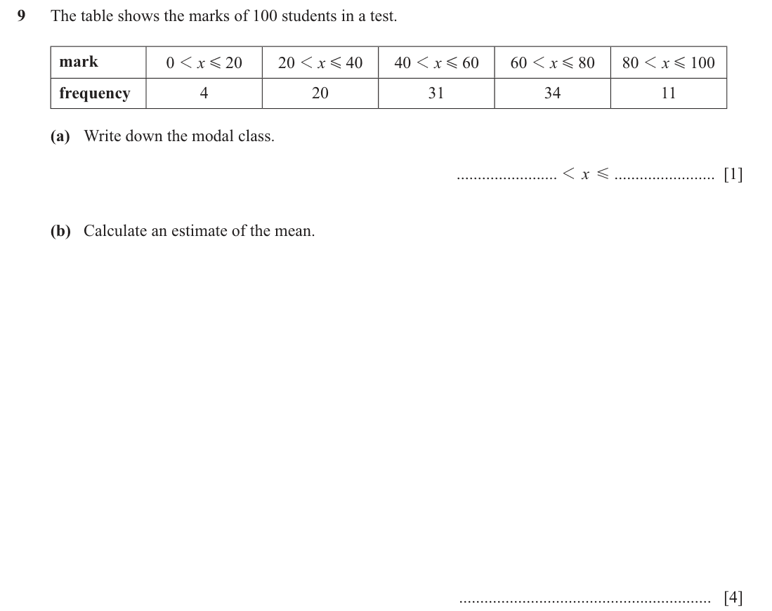 question