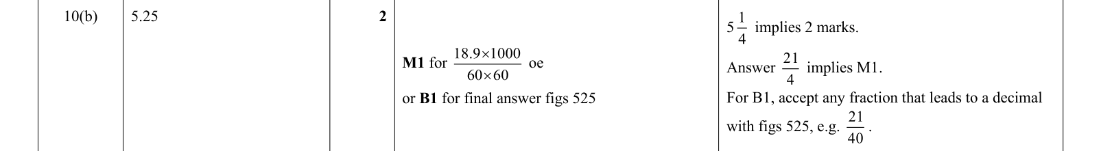 answer
