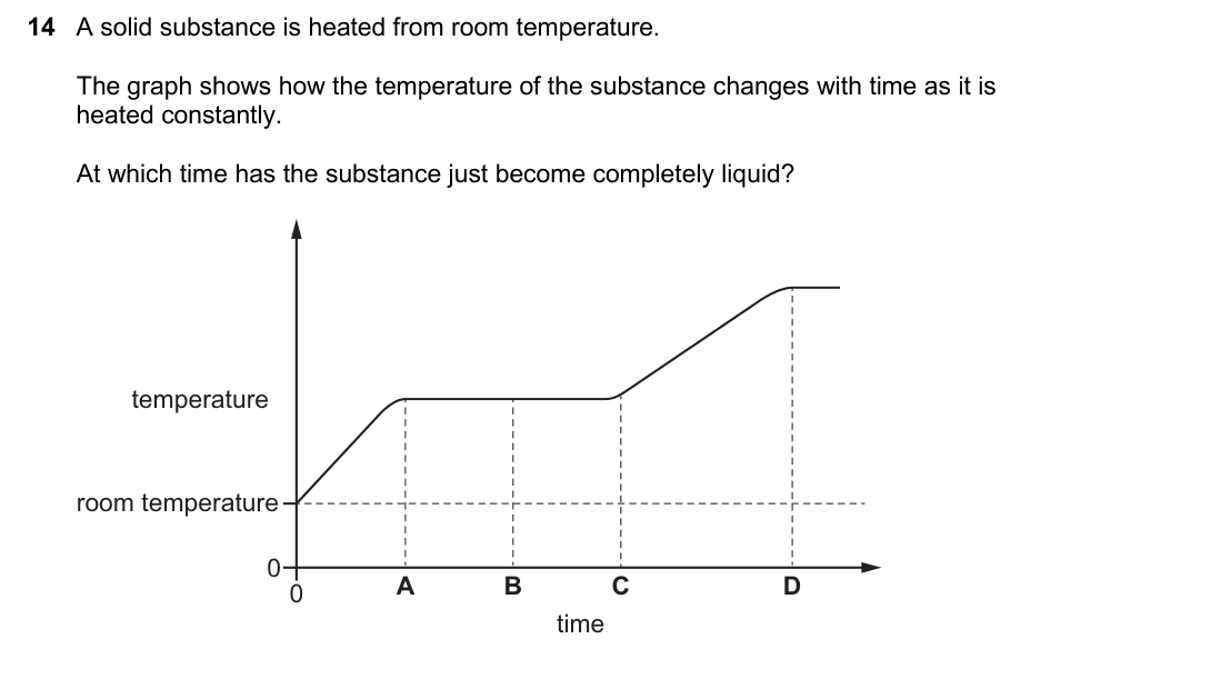 question