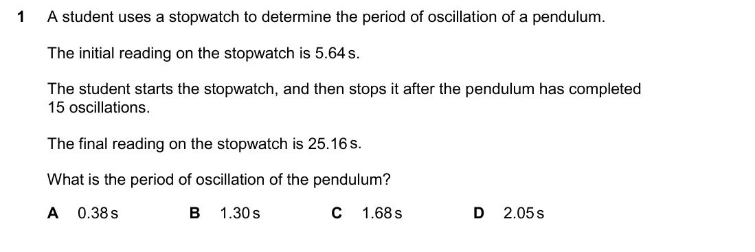 question