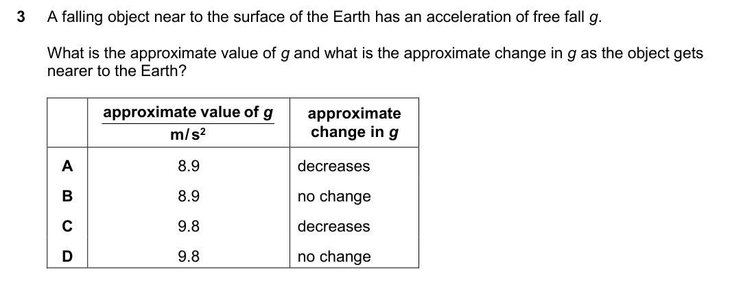 question
