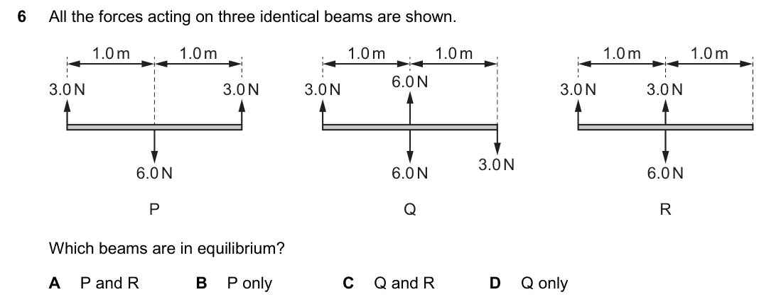question