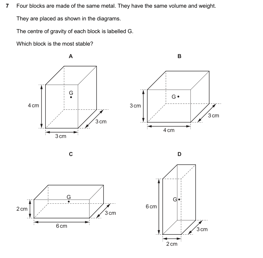 question