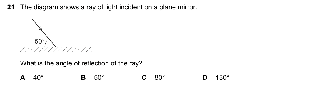 question