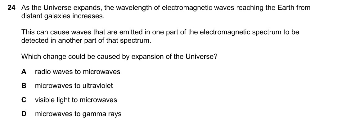 question