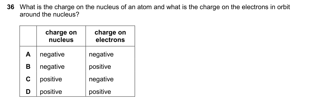 question